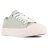 Кеды Palladium Palla Ace Cvs Org 74447-247 текстильные серо-зеленые